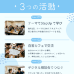 2026年度の活動予定