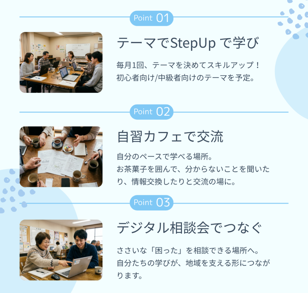 2026年度活動予定